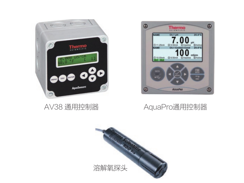 AquaRDO 荧光法溶解氧分析仪