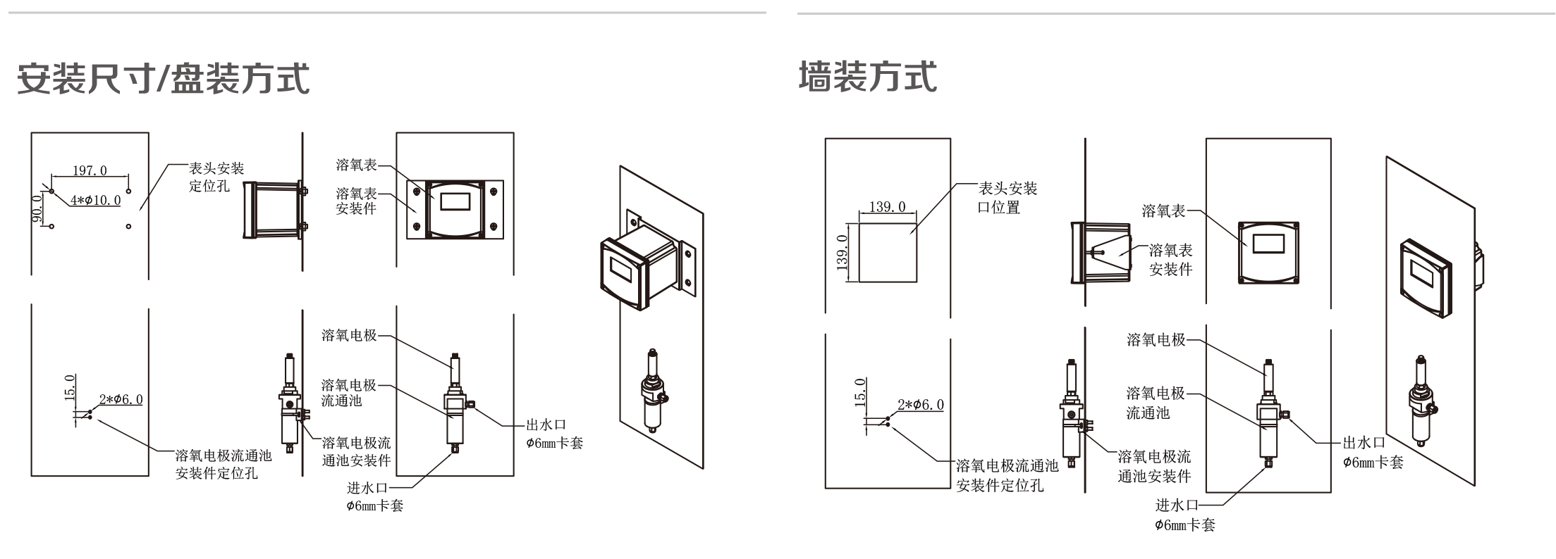 2116RDO ppb级溶氧表 2116RDO ppb级溶氧表